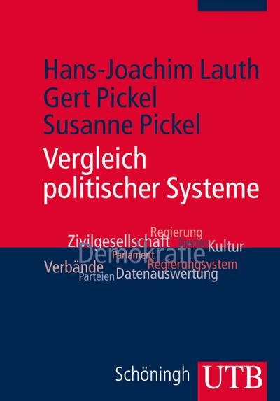 Vergleich politischer Systeme