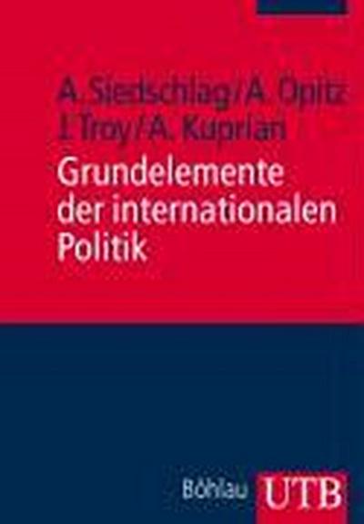 Grundelemente der internationalen Politik