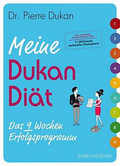 Meine Dukan Diät  Das 9-Wochen Erfolgsprogramm     Einzeltitel   Deutsch  ca. 320 S., 200 Fotos -