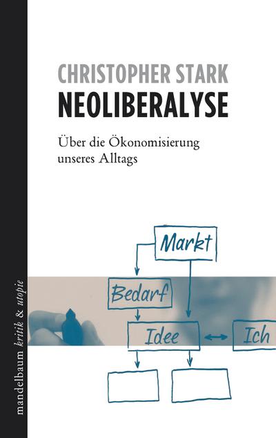 Neoliberalyse: Über die Ökonomisierung unseres Alltags