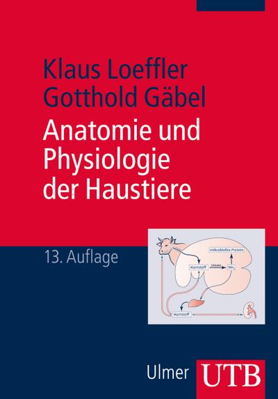 Anatomie uns Physiologie der Haustiere