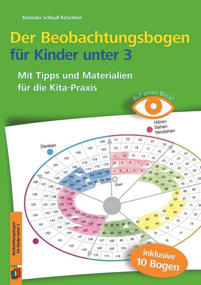 Auf einen Blick! Der Beobachtungsbogen für Kinder unter 3