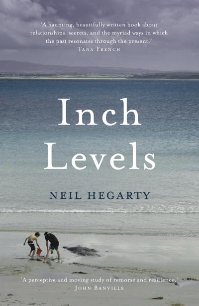 Inch Levels