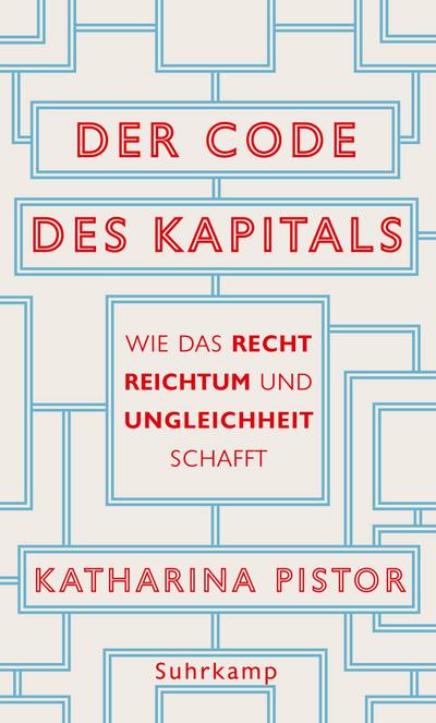 Der Code des Kapitals: Wie das Recht Reichtum und Ungleichheit schafft