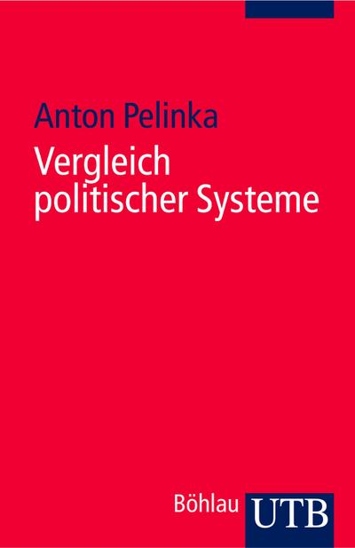 Vergleich politischer Systeme