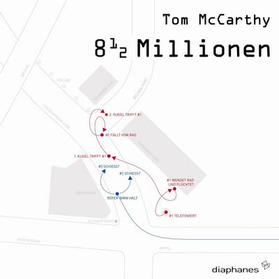 8 1/2 Millionen: Hörbuch. Gelesen von Jürgen Kuttner (Literatur)