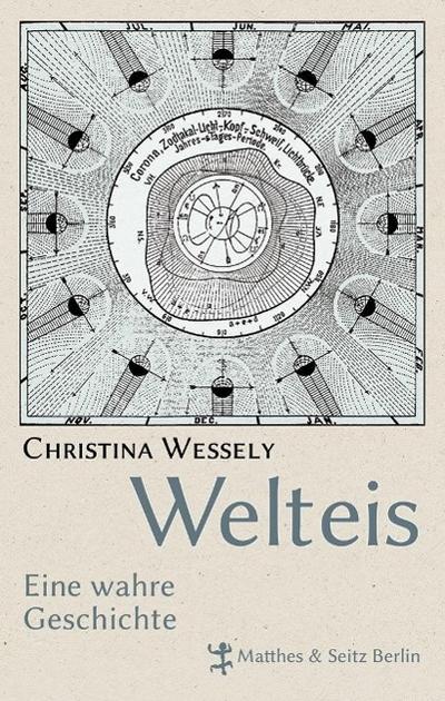 Welteis: Eine wahre Geschichte