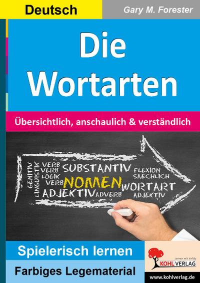 Die Wortarten