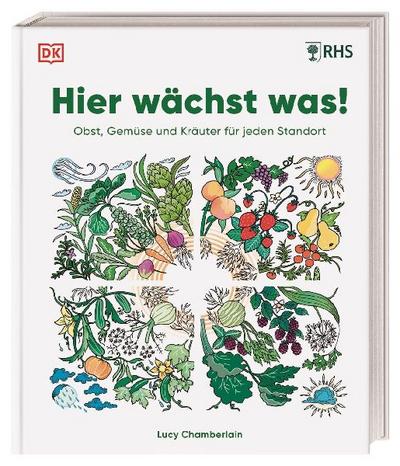 Hier wächst was!