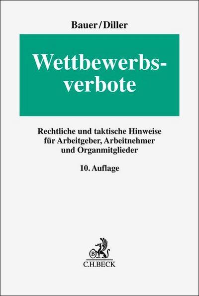 Wettbewerbsverbote