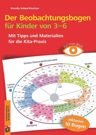 Schlaaf-Kirschner, K: Auf einen Blick! Der Beobachtungsbogen