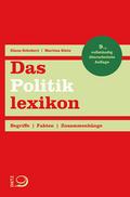Das Politiklexikon