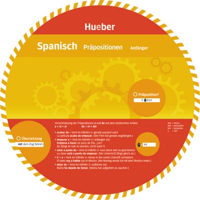 Spanisch – Präpositionen: Wheel – Spanisch – Präpositionen