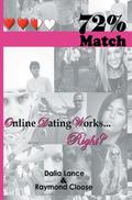 72% Match