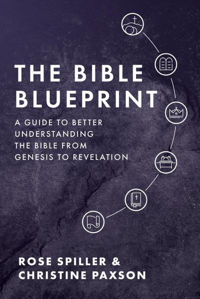 The Bible Blueprint