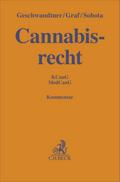 Cannabisrecht