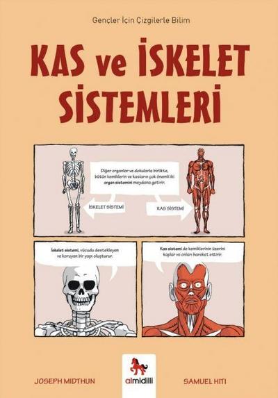 Kas ve Iskelet Sistemleri