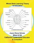 Whole Brain Learning Theory in Education