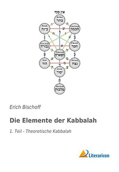 Die Elemente der Kabbalah