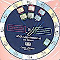 Quintenzirkel für GitarreCircle of fifths