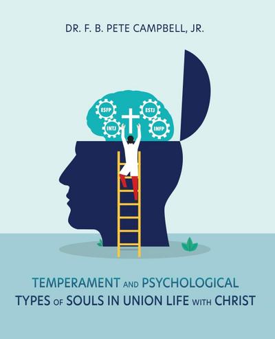 Temperament and Psychological Types of Souls in Union Life with Christ