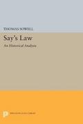 Say’s Law