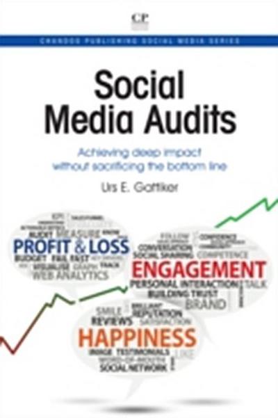 Social Media Audits