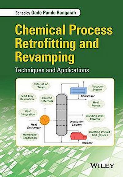 Chemical Process Retrofitting and Revamping