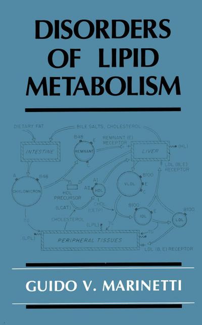 Disorders of Lipid Metabolism