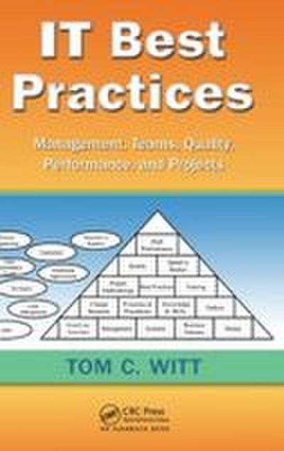 IT Best Practices