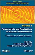 Fundamentals and Applications of Acoustic Metamaterials