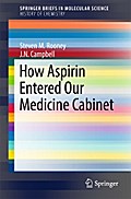 How Aspirin Entered Our Medicine Cabinet
