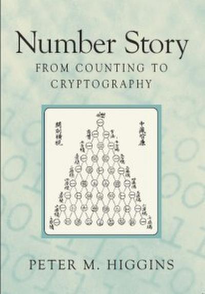 Number Story