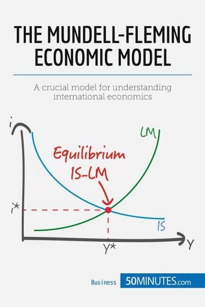 The Mundell-Fleming Economic Model