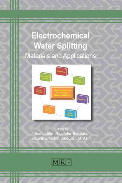 Electrochemical Water Splitting