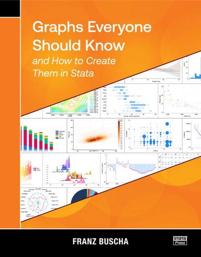 Buscha, F: Graphs Everyone Should Know and How to Create The