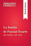 La familia de Pascual Duarte de Camilo José Cela (Guía de lectura)