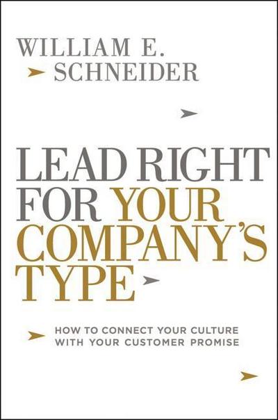 Lead Right for Your Company’s Type