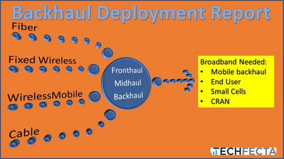 Backhaul Deployment Report