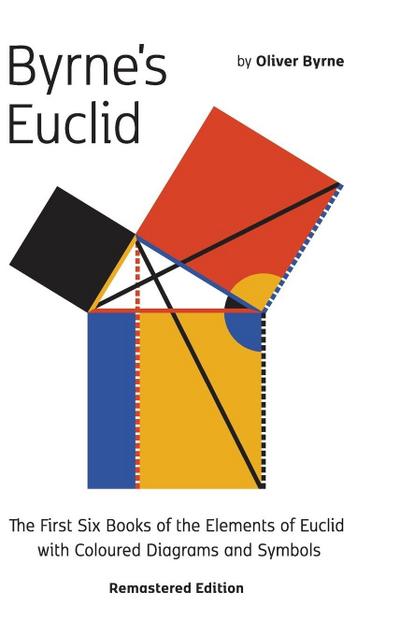 Byrne’s Euclid