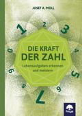 Die Kraft der Zahl