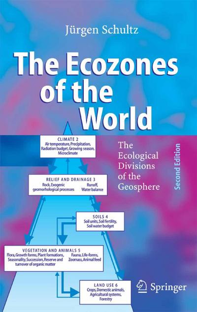 The Ecozones of the World