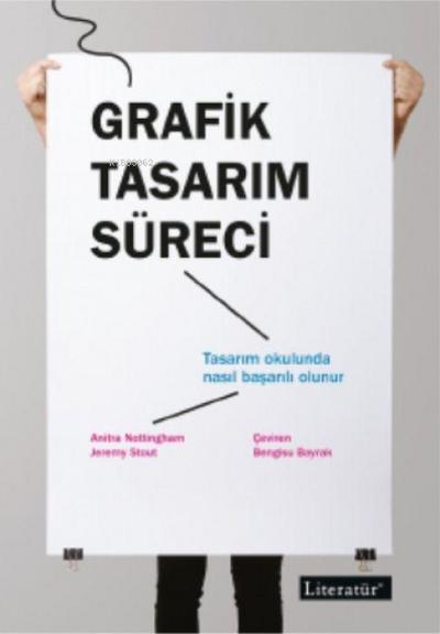 Grafik Tasarim Süreci