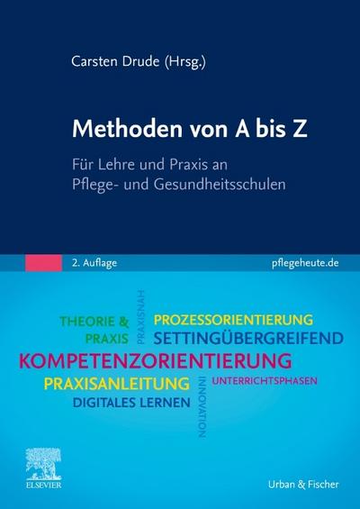 Methoden von A bis Z