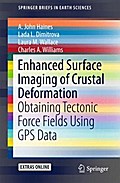 Enhanced Surface Imaging of Crustal Deformation