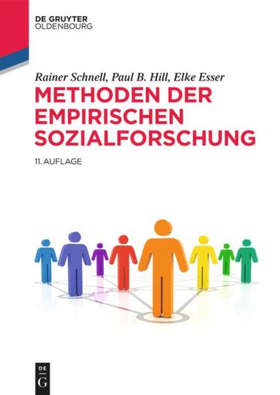 Schnell, R: Methoden der empirischen Sozialforschung