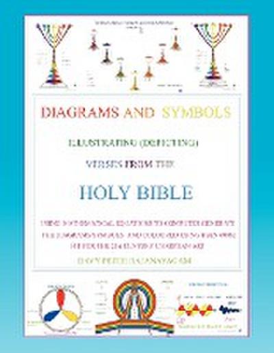 Diagrams and Symbols Illustrating (Depicting) Verses from the Holy Bible Using Mathematical Equation to Computer Generate The Diagrams/Symbols and Coloured Using BSEN 60062 fit for the 21st Century Christian Art