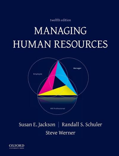 Managing Human Resources