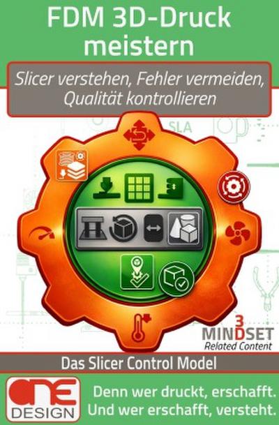 FDM 3D-Druck meistern
