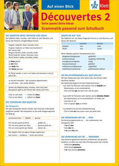 Découvertes Série jaune und bleue 2. Grammatik